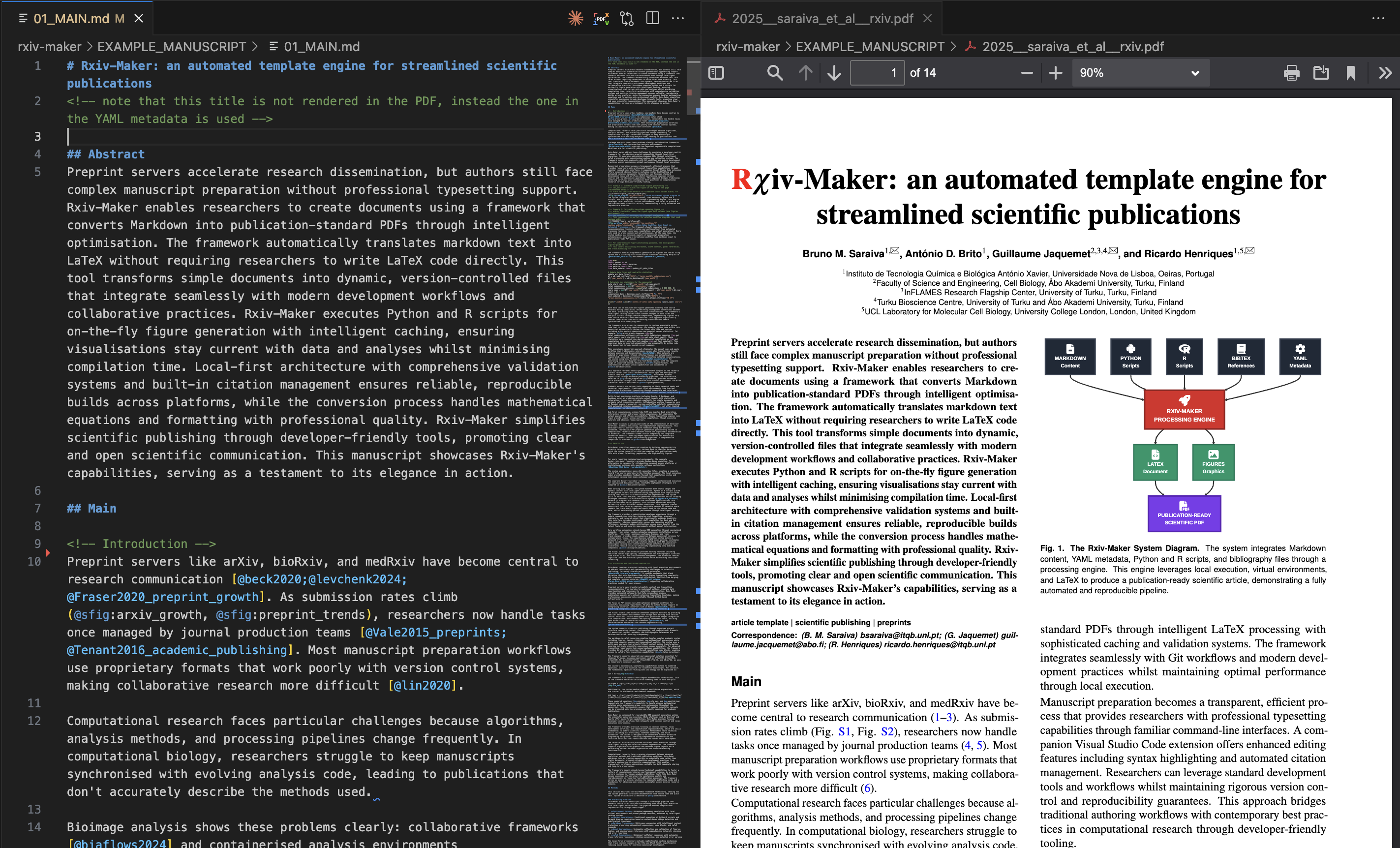 VS Code Extension Syntax Highlighting